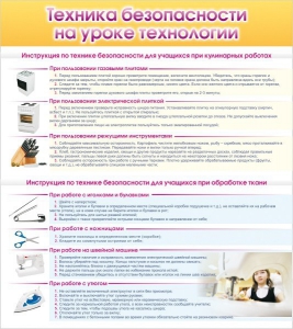 Стенд "Техника безопасности на уроке технологии" - fgospostavki.ru - Балашиха