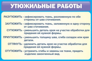 Стенд "Утюжильные работы" - fgospostavki.ru - Балашиха
