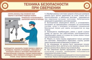 Стенд "Техника безопасности при сверлении" - fgospostavki.ru - Балашиха