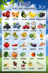 Стенд "Фрукты, овощи" - fgospostavki.ru - Балашиха