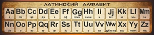 Стенд "Латинский алфавит" - fgospostavki.ru - Балашиха