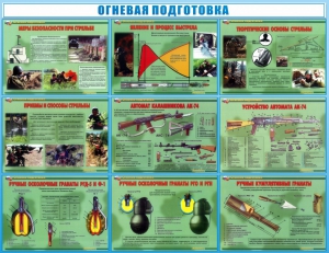 Стенд "Огневая подготовка" Вариант 4 - fgospostavki.ru - Балашиха