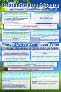 Стенд "Настоящее совершенное время" - fgospostavki.ru - Балашиха