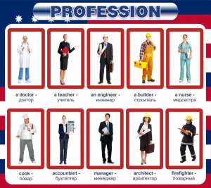 Стенд "Профессии" - fgospostavki.ru - Балашиха