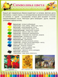 Стенд "Символика цвета" - fgospostavki.ru - Балашиха