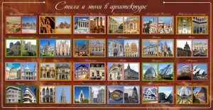 Стенд "Стили и эпохи в архитектуре" - fgospostavki.ru - Балашиха