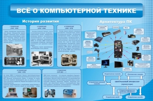Стенд "Всё о компьютерной технике" - fgospostavki.ru - Балашиха
