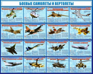 Стенд "Боевые самолеты и вертолеты" - fgospostavki.ru - Балашиха