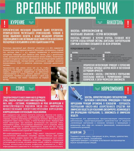 Стенд "Вредные привычки" - fgospostavki.ru - Балашиха