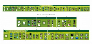 Стенд "Классификация групп животных" - fgospostavki.ru - Балашиха