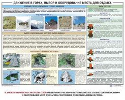 Комплект плакатов "Горная подготовка" - fgospostavki.ru - Балашиха