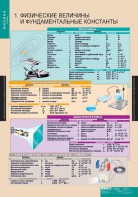 Комплект таблиц. Физика 10 класс. - fgospostavki.ru - Балашиха