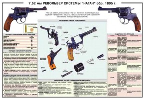 Плакат "7,62-мм револьвер системы "Наган" образец 1985 года" - fgospostavki.ru - Балашиха