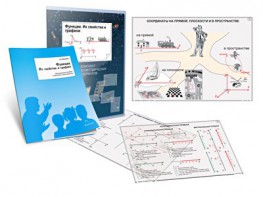Комплект кодотранспарантов "Функции. Их свойства и графики" - fgospostavki.ru - Балашиха