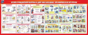 Стенд "Уголок гражданской обороны и действия населения в чрезвычайных ситуациях" - fgospostavki.ru - Балашиха