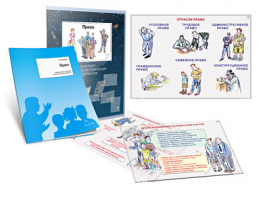 Комплект кодотранспарантов "Право" - fgospostavki.ru - Балашиха