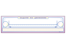Панно (демонстрационное) магнитно-маркерное "Задачи на движение" + комплект тематических магнитов - fgospostavki.ru - Балашиха