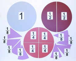 Набор магнитных карточек "Доли и дроби - 1" - fgospostavki.ru - Балашиха