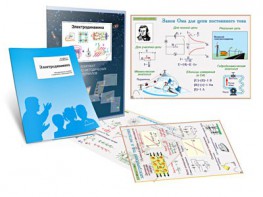 Комплект кодотранспарантов "Электродинамика" - fgospostavki.ru - Балашиха