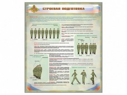 Стенд "Строевая подготовка" - fgospostavki.ru - Балашиха