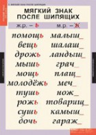 Комплект таблиц. Русский язык 3 класс. - fgospostavki.ru - Балашиха