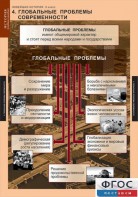 Комплект таблиц. История. Новейшая история. 9 класс. - fgospostavki.ru - Балашиха