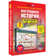 Наглядная история. История России XVII - XVIII веков. 7 класс - fgospostavki.ru - Балашиха