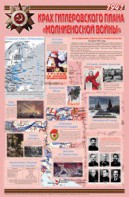 Плакат "Великая Отечественная война: Крах гитлеровского плана «молниеносной войны» " - fgospostavki.ru - Балашиха