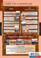 Комплект таблиц. История. Новая история. 8 класс. - fgospostavki.ru - Балашиха
