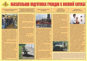 Плакат "Обязательная подготовка граждан к военной службе" - fgospostavki.ru - Балашиха
