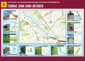 Таблица демонстрационная "Условные знаки плана местности" (винил 70*100) - fgospostavki.ru - Балашиха