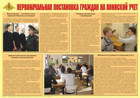 Плакат "Первоначальная постановка граждан на воинский учет" - fgospostavki.ru - Балашиха