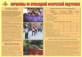 Плакат "Нормативы по прикладной физической подготовке" - fgospostavki.ru - Балашиха