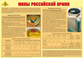 Плакат "Мины Российской армии" - fgospostavki.ru - Балашиха