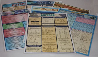 Таблица раздаточная "Английский в картинках" - fgospostavki.ru - Балашиха