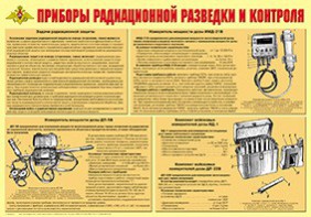 Плакат "Приборы радиационной разведки и контроля" - fgospostavki.ru - Балашиха