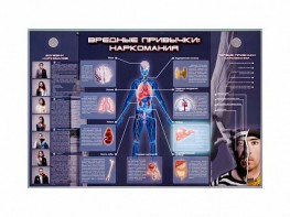 Электрифицированный стенд "Вредные привычки: наркомания" - fgospostavki.ru - Балашиха