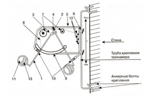 Волейбольный тренажер для отработки нападающего удара (тренажер Алексеева) - fgospostavki.ru - Балашиха