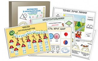 Комплект таблиц "Математика в начальной школе 1-4 класс" - fgospostavki.ru - Балашиха