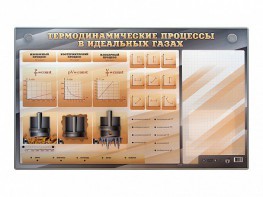Электромеханический стенд "Термодинамические процессы в идеальных газах" с маркерными полями - fgospostavki.ru - Балашиха