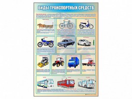 Стенд "Виды транспортных средств" - fgospostavki.ru - Балашиха