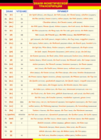 Таблица "Грамматика немецкого языка. Знаки фонетической транскрипции" (100х140 сантиметров, винил) - fgospostavki.ru - Балашиха