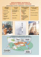 Комплект плакатов "Основы гражданской обороны и защиты от чрезвычайных ситуаций" - fgospostavki.ru - Балашиха