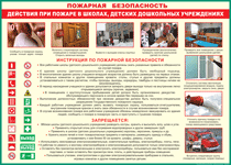 Таблица "Действия при пожаре в школах, детских дошкольных учреждениях" (100х140 сантиметров, винил) - fgospostavki.ru - Балашиха