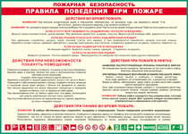 Таблица "Пожарная безопасность. Правила поведения при пожаре" (100х140 сантиметров, винил) - fgospostavki.ru - Балашиха