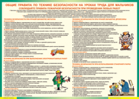 Таблица "Правила безопасности на уроках труда для мальчиков" (100х140 сантиметров, винил) - fgospostavki.ru - Балашиха