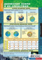 Комплект таблиц. География. Начальный курс 6 класс. - fgospostavki.ru - Балашиха