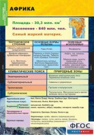 Комплект таблиц. География. Материки и океаны 7 класс. - fgospostavki.ru - Балашиха