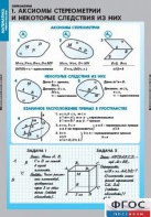 Комплект таблиц. Математика. Стереометрия. - fgospostavki.ru - Балашиха