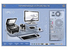 Электрифицированный информационный стенд-тренажер "Периферийные устройства персонального компьютера" с функцией контроля и обучения - fgospostavki.ru - Балашиха